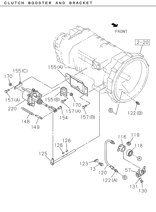 Partial Engine